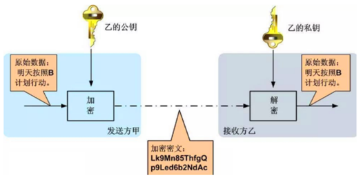 imtoken英文助记词大全_imtoken怎么看助记词_imtoken的助记词